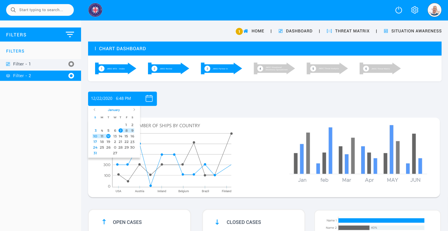 Nu Borders dashboard